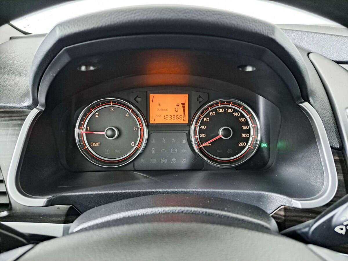 Сан-Ён Актион б/у, 2013, Механическая. Фото: #12